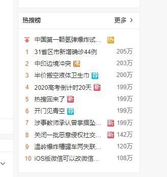 娱乐吃瓜热搜,揭秘明星幕后故事